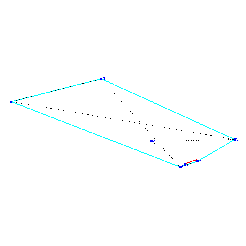 Flugauswertung